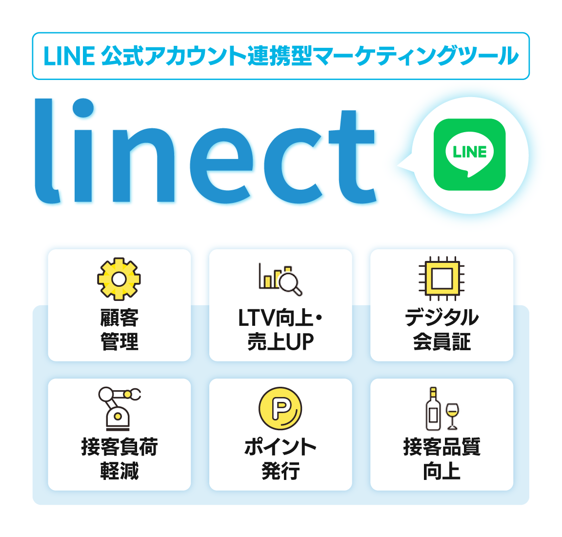 LINE公式アカウント連携型マーケティングツール「linect」