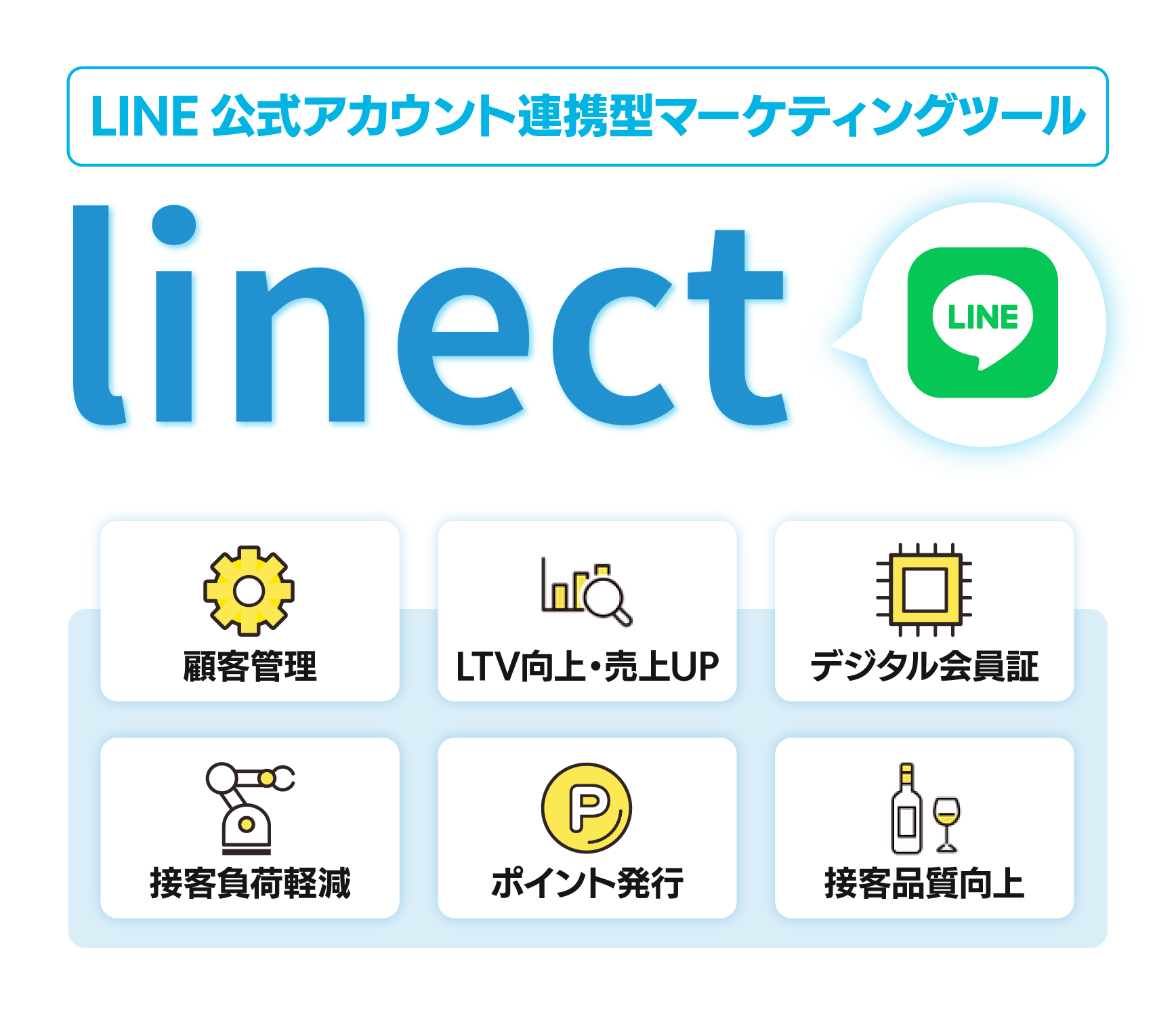 LINE公式アカウント連携型マーケティングツール「linect」